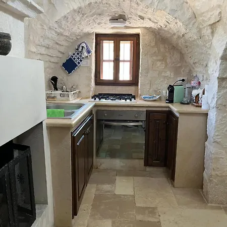 Lacasadikarma لوكوروتوندو